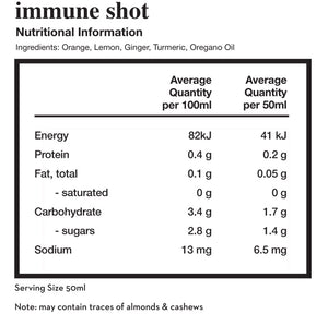 immunity shots (5 pack)